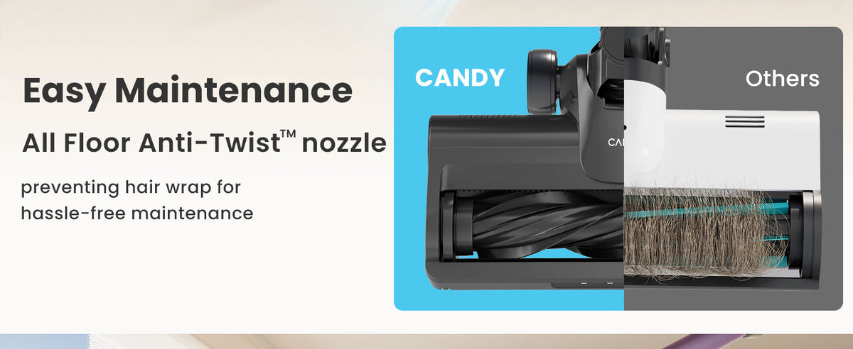 Candy by Hoover HF1 Cordless Vacuum Cleaner – CSC-50103D (B)US | Anti-Twist Technology & Up to 45-Min Runtime - Smart Gate