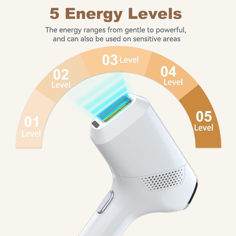 Home Use IPL Hair Removal Device IGBT Hair Removal for Women Permanent Hair Removal Painless Professional Hair Remover for Body Face and Bikini 999900 Flashes - SmartGatelb