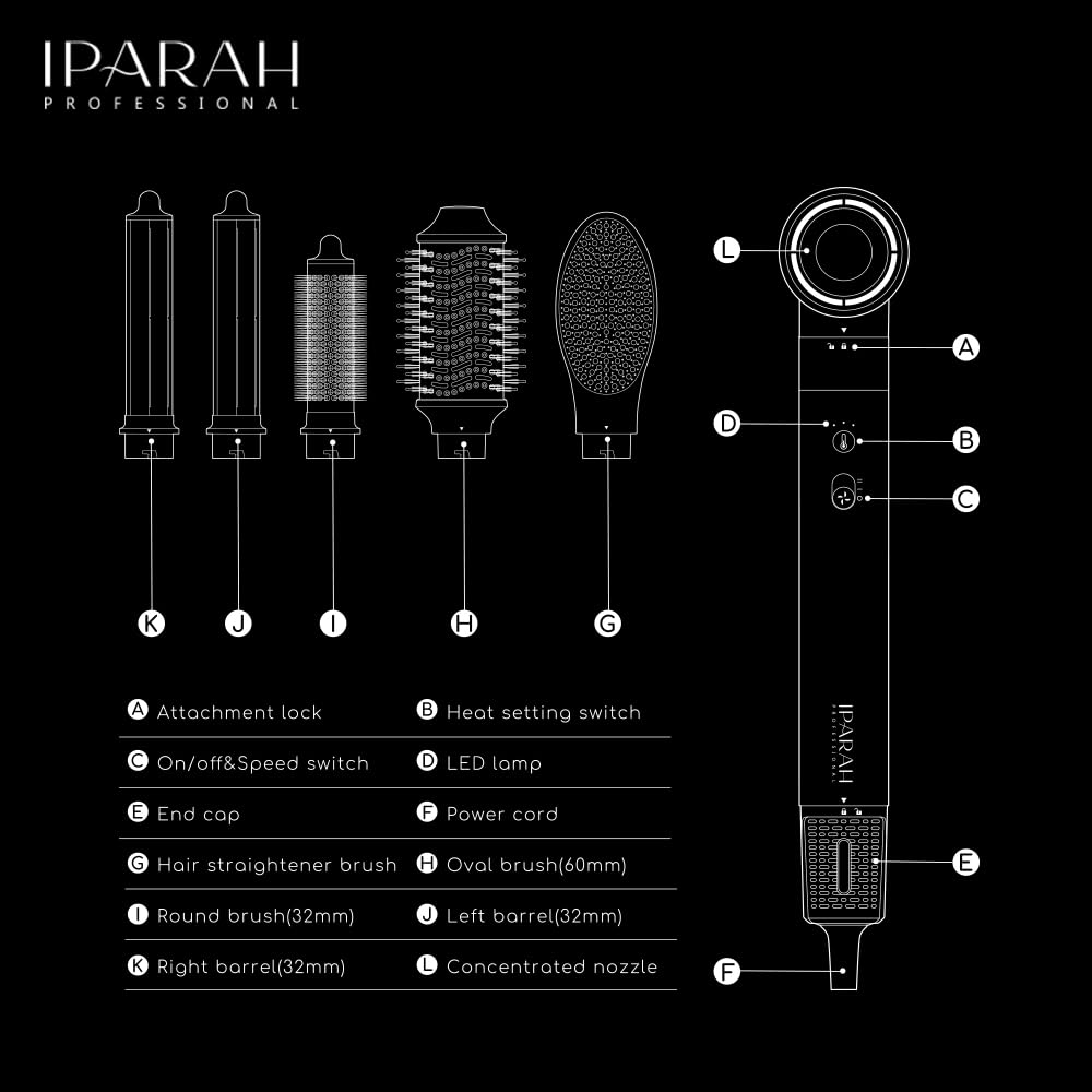 IPARAH P-500 Professional 6-in-1 Hair Styler & Dryer-Premium Styling Tool for Salon Quality Results - SmartGatelb