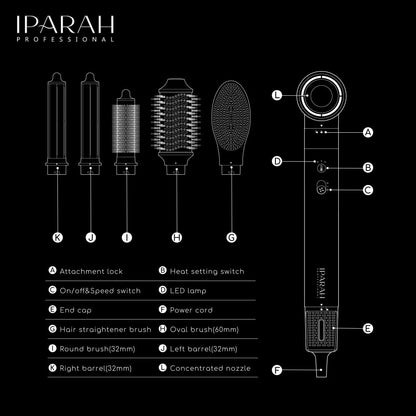 IPARAH P-500 Professional 6-in-1 Hair Styler & Dryer-Premium Styling Tool for Salon Quality Results - SmartGatelb