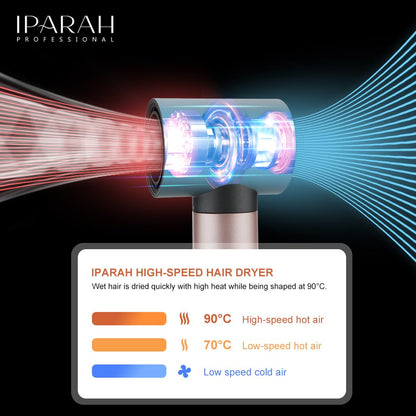 IPARAH P-500 Professional 6-in-1 Hair Styler & Dryer-Premium Styling Tool for Salon Quality Results - SmartGatelb