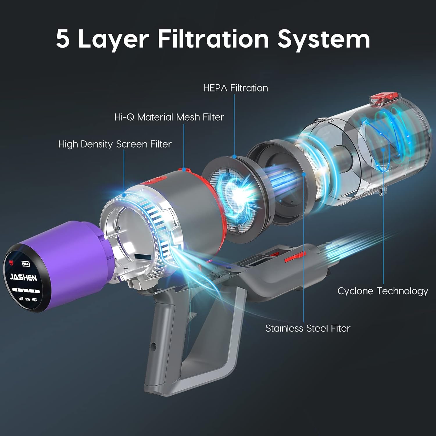 JASHEN V16 Cordless Vacuum Cleaner,Powerful Stick Vacuum with 26Kpa Suction - SmartGatelb