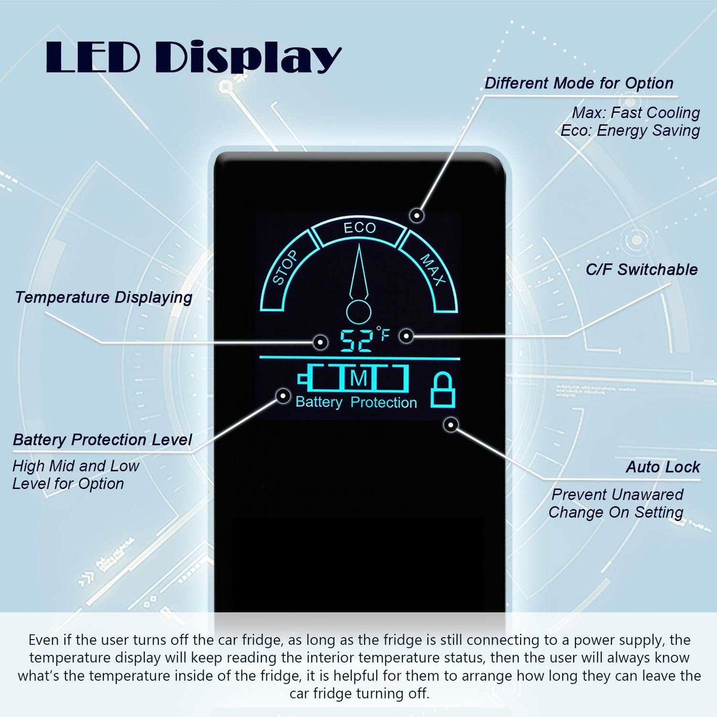 Ausranvik 42L Portable Fridge Freezer  Dual-Zone | –20°C Cooling | 12/24V & 110–240V Compatible | Car, Camping & Home Use