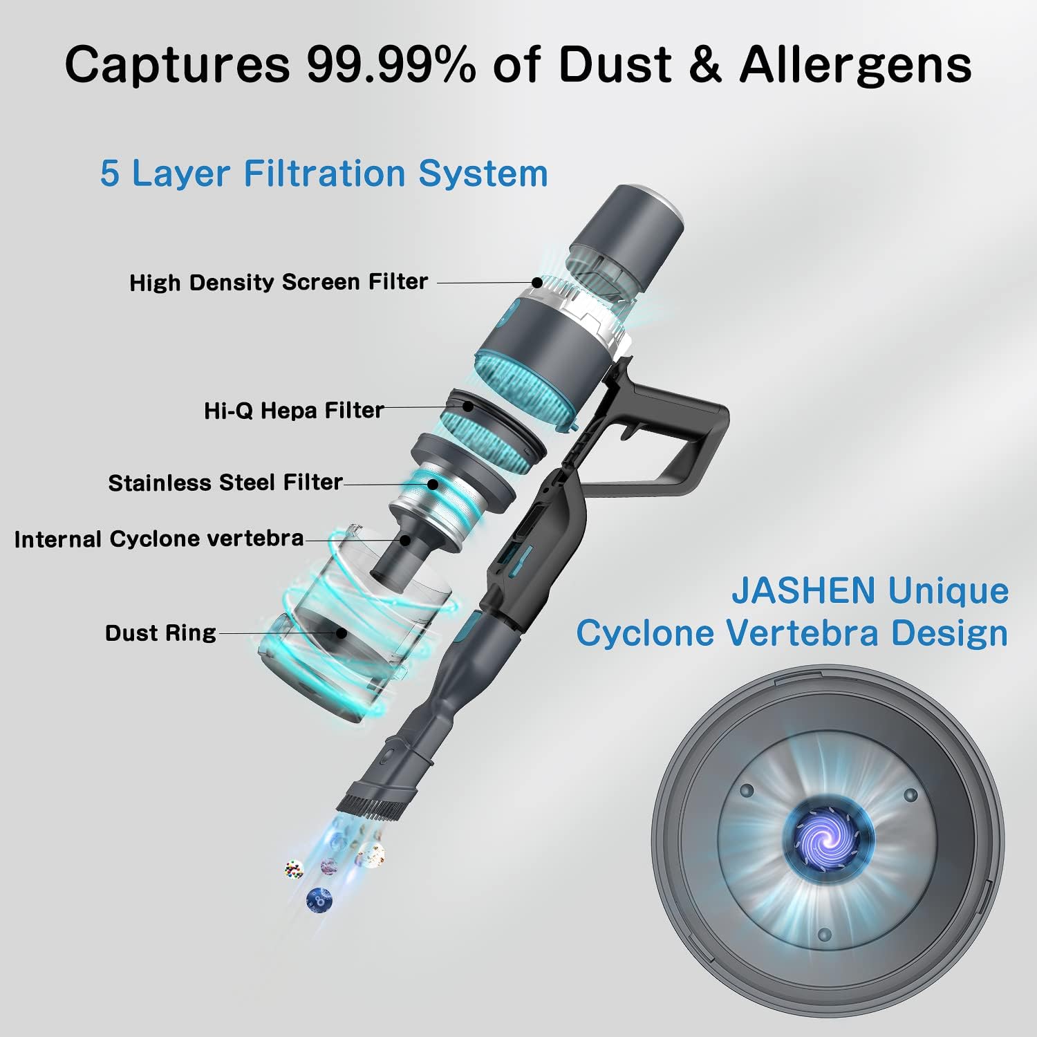 JASHEN V18 Cordless Vacuum Cleaner,Powerful Stick Vacuum with 26Kpa Suction - SmartGatelb