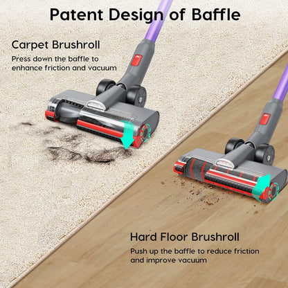 JASHEN V16 Cordless Vacuum Cleaner,Powerful Stick Vacuum with 26Kpa Suction - SmartGatelb