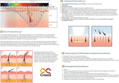 LESCOLTON IPL T006 - Laser Epilator for Long-Lasting Hair Removal - Skin Colour Sensor - 5 Power Levels - 300,000 Pulses - Home Use - Painless - SmartGatelb