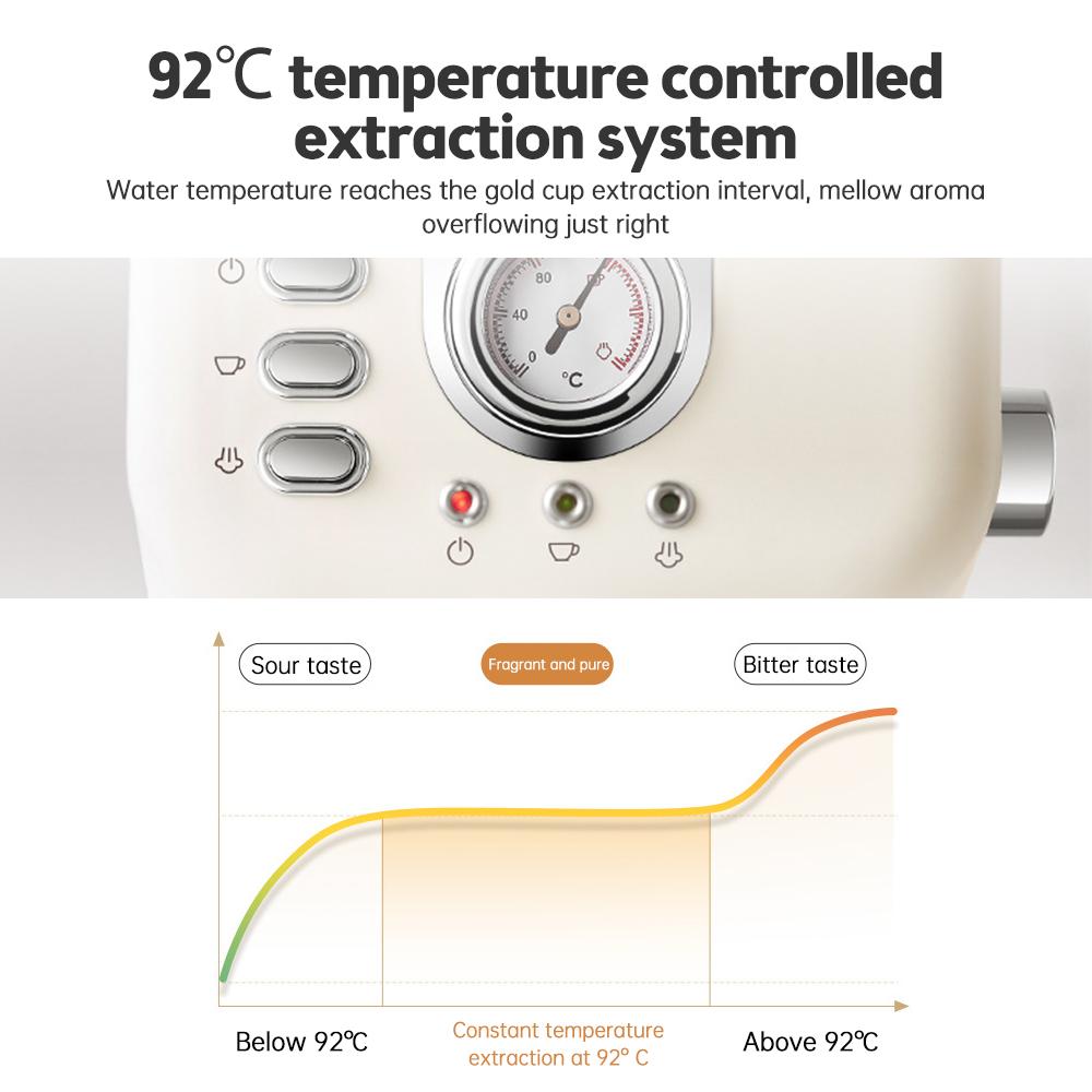 Moccona Espresso Coffee Machine 20 Bar Stainless Steel Espresso Maker with Milk Frother Steam Wand 2 In 1 - SmartGatelb