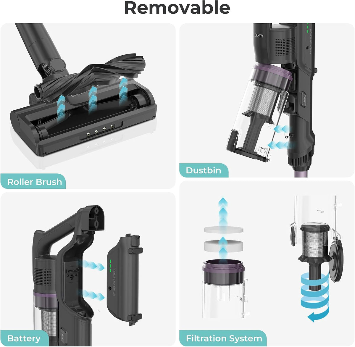 Candy by Hoover HF1 Cordless Vacuum Cleaner – CSC-50103D (B)US | Anti-Twist Technology & Up to 45-Min Runtime - Smart Gate