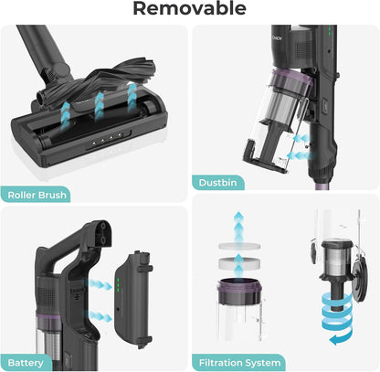 Candy by Hoover HF1 Cordless Vacuum Cleaner – CSC-50103D (B)US | Anti-Twist Technology & Up to 45-Min Runtime - Smart Gate