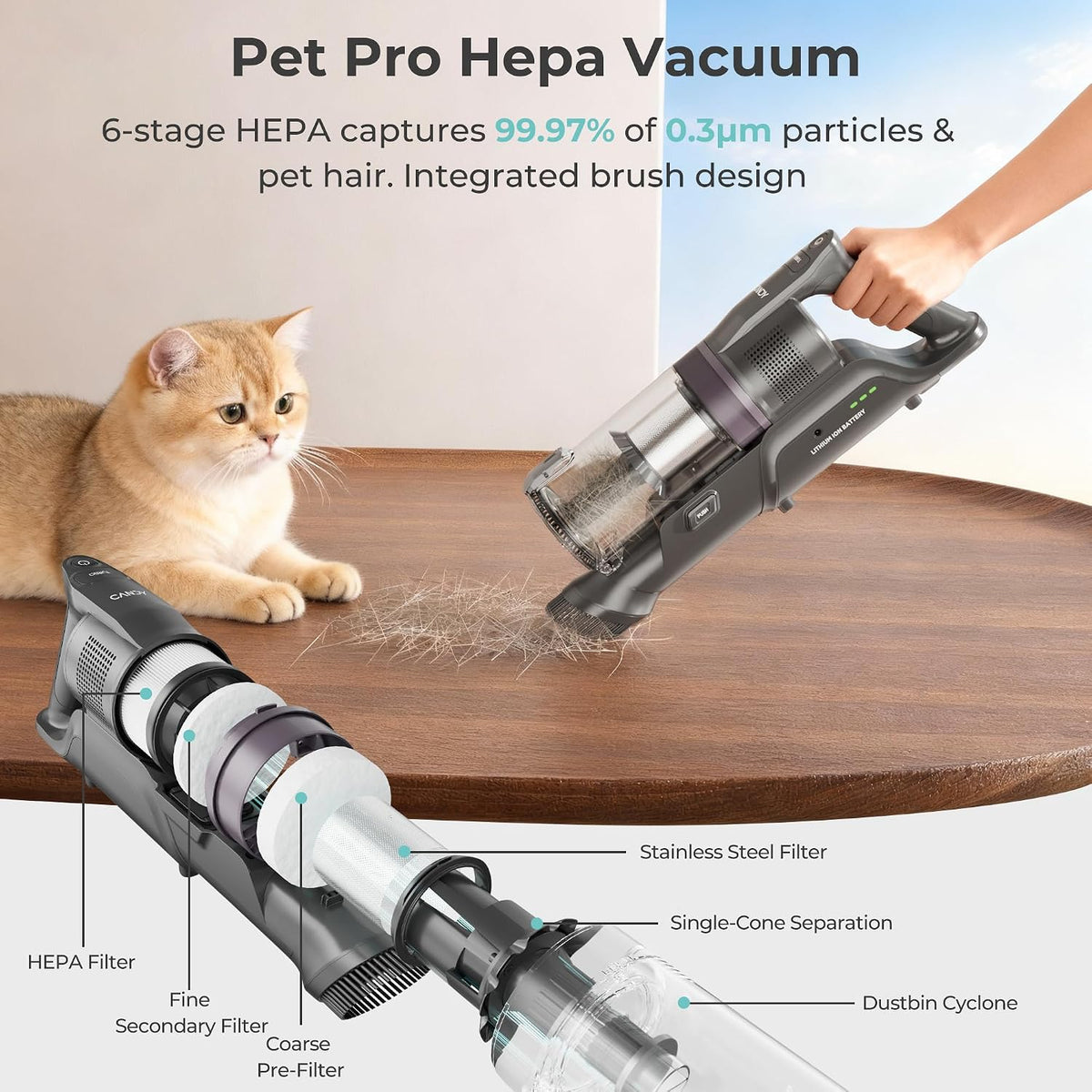 Candy by Hoover HF1 Cordless Vacuum Cleaner – CSC-50103D (B)US | Anti-Twist Technology & Up to 45-Min Runtime - Smart Gate