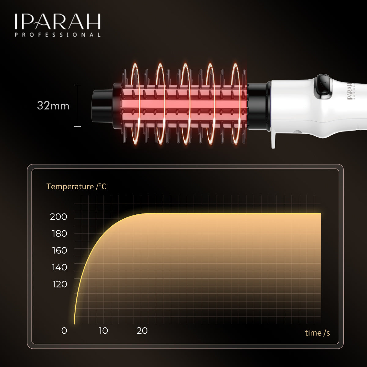 IPARAH P-280 Hair Styling Automatic Curling Brush Professional Salon Hair Curler - SmartGatelb