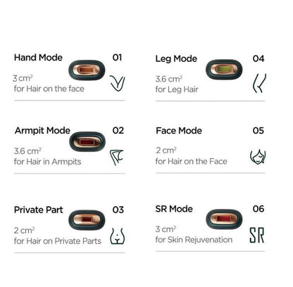 Laser Hair Removal, BoSidin IPL Hair Removal with Painless Ice-Cooling, 2-in-1 Face SR Rejuvenation, 6+1 Modes, 6 Levels Hair Removal - SmartGatelb