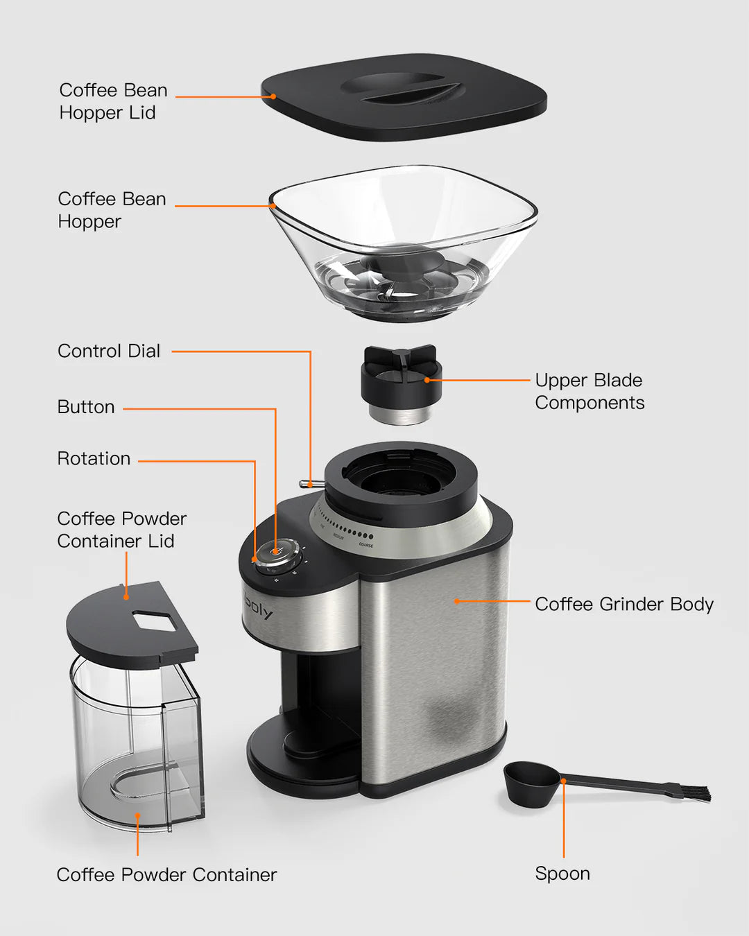 Sboly Coffee Grinder Stainless Steel Adjustable Burr Mill with 19 Precise Grind Setting - SmartGatelb