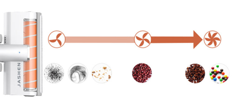 JASHEN AV02 Cordless Hand-Stick Vacuum Cleaner - SmartGatelb