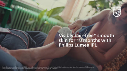 Philips Lumea IPL Hair Removal Device 9900 Series, BRI958/60, With SenseIQ