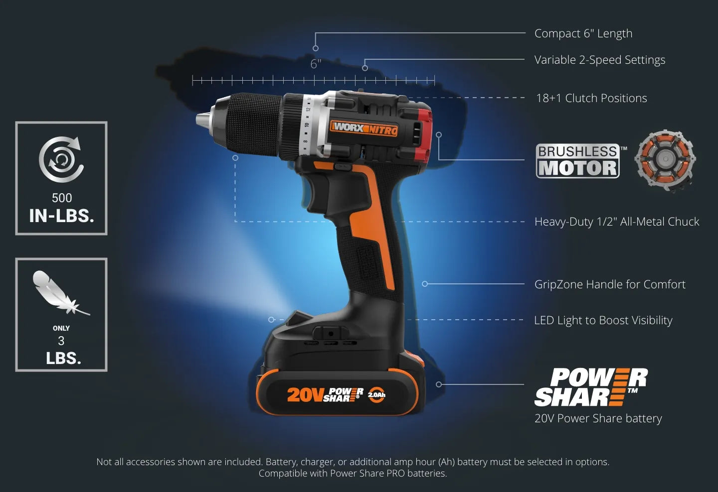 Worx Nitro 20V Cordless Compact Drill/Driver (2x Batterie) - SmartGatelb